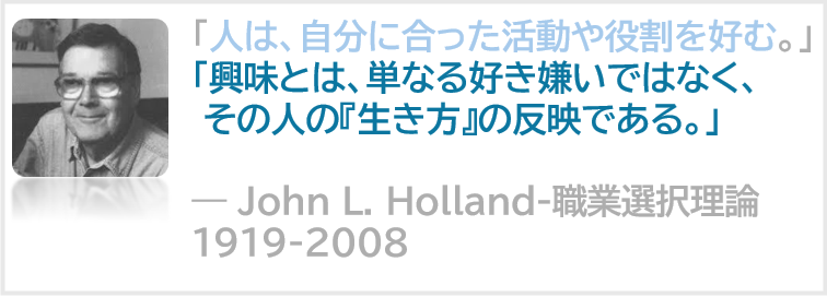 John L. Holland - 職業選択理論